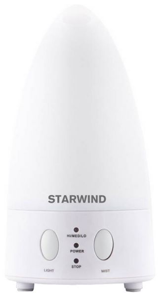 Отзывы StarWind SAP2111