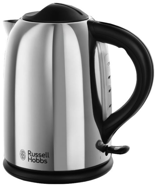 Отзывы Russell Hobbs 20191/20192/20193