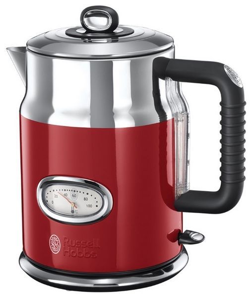 Отзывы Russell Hobbs 21670/21671/21672