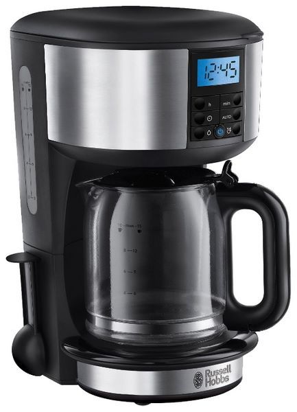 Отзывы Russell Hobbs 20681-56