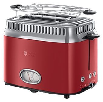 Отзывы Russell Hobbs 21680/21681/21682