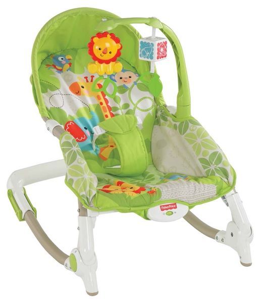 Отзывы Fisher-Price Львенок из тропического леса (BCD28)