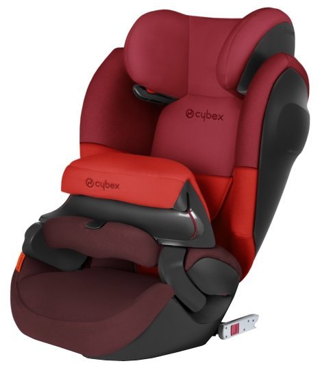 Отзывы Cybex Pallas M-Fix SL