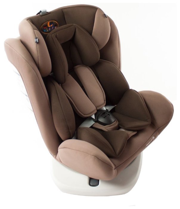 Отзывы ForKiddy Relax i-fix