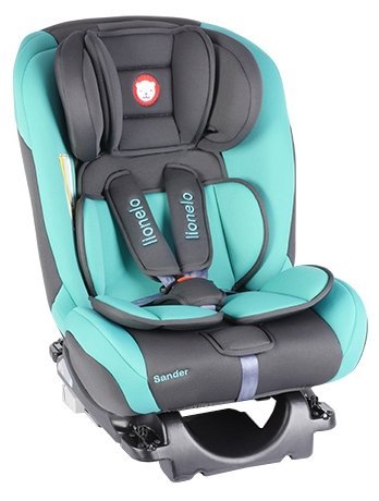 Отзывы Lionelo Sander Isofix