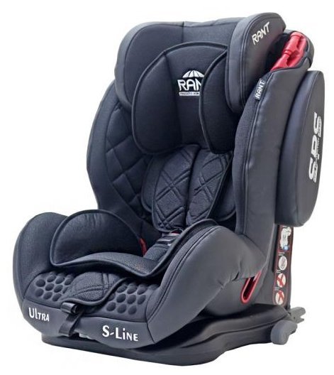 Отзывы Рант Thunder Ultra SPS Isofix