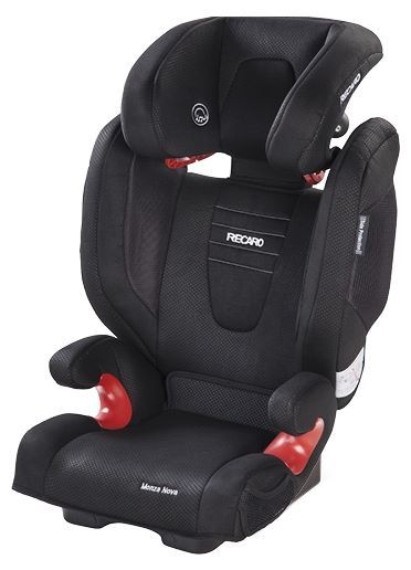 Отзывы Recaro Monza Nova 2