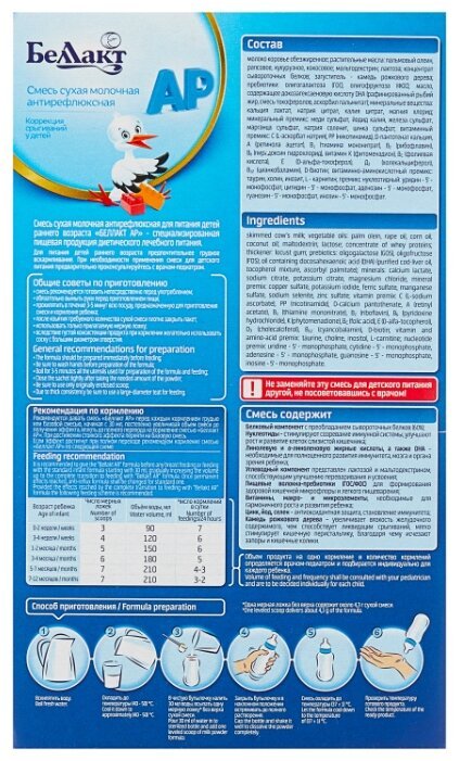 Отзывы Беллакт АР (с рождения до 12 месяцев) 400 г