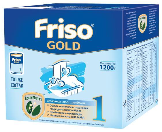 Отзывы Friso Frisolaс Gold 1 (с 0 до 6 месяцев) 1200 г