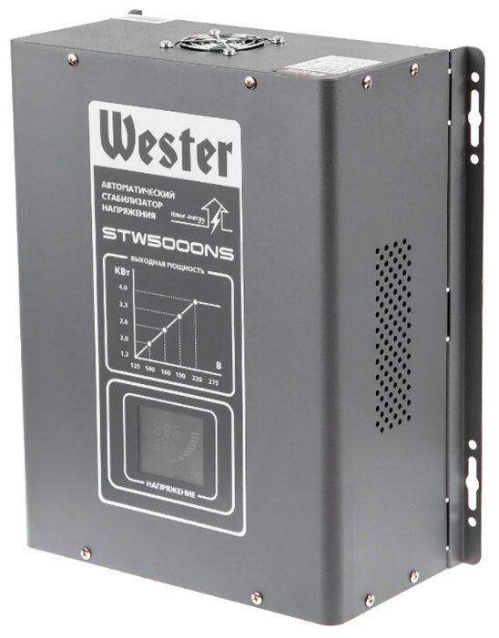 Отзывы Wester STW-5000NS