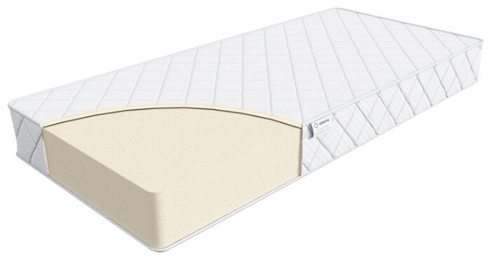 Отзывы Аскона Trend Roll