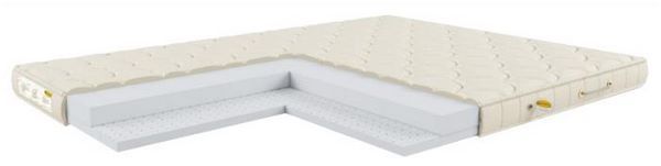 Отзывы BENARTTI Mix Comfort