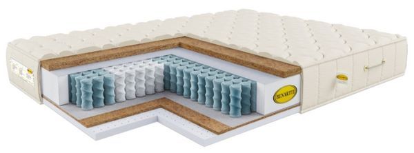 Отзывы BENARTTI Prime Hard TFK (круглый)