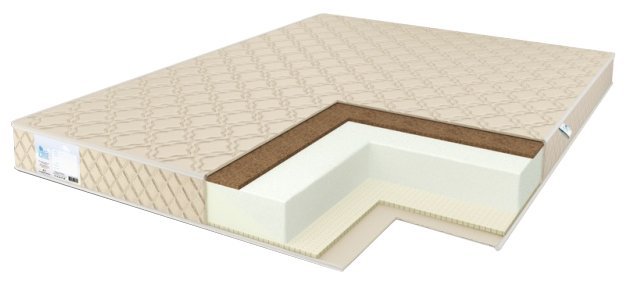 Отзывы Comfort Line Cocos-Latex Eco Roll