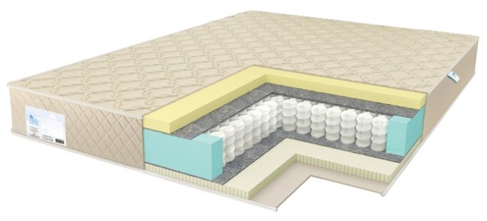Отзывы Comfort Line Memory 4 — Latex 3 TFK
