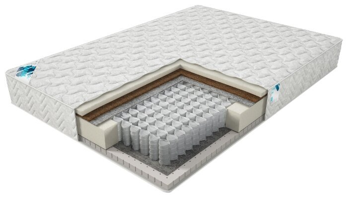 Отзывы Dimax ОК Лайт Базис