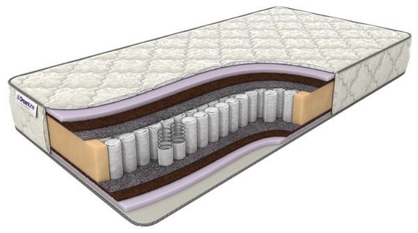 Отзывы DreamLine Eco Foam S1000