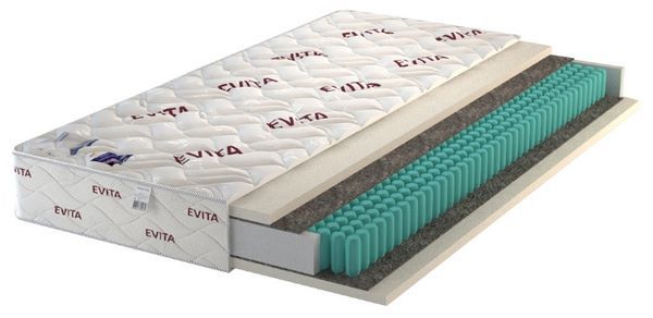 Отзывы Evita Eco