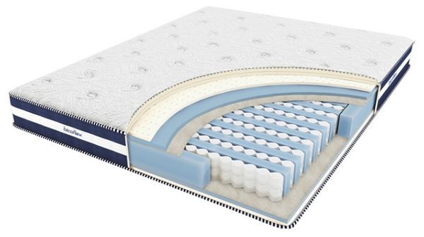 Отзывы Hilding Anders Bicoflex Ultra Comfort