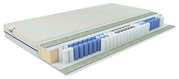 Отзывы Honnemed Traum