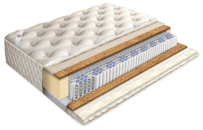 Отзывы Matramax Флоренти K2