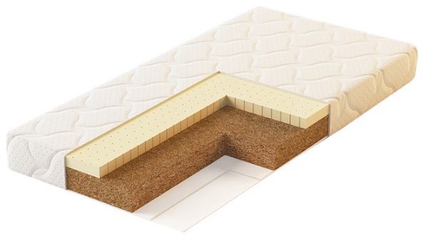 Отзывы Plitex Комфорт-Элит