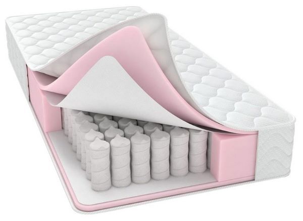 Отзывы Райтон Подсолнух