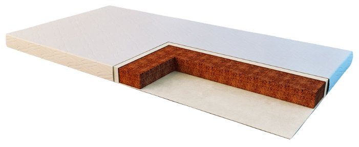 Отзывы SWEET BABY Cocos Classic 6см