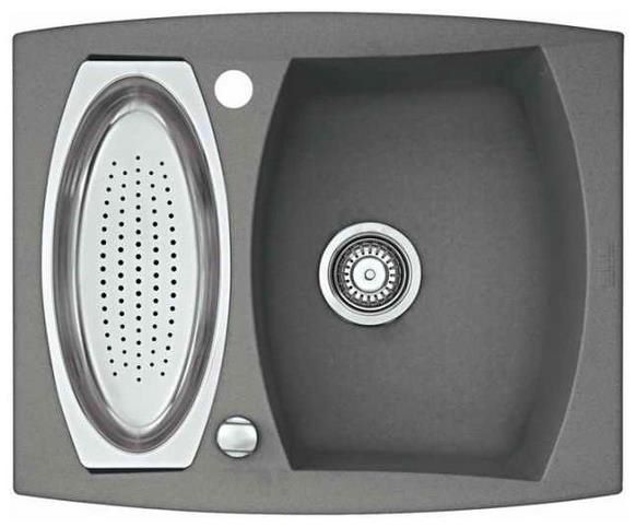 Отзывы Franke MIG 660