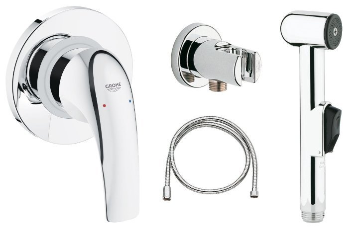 Отзывы Grohe BauCurve 123072