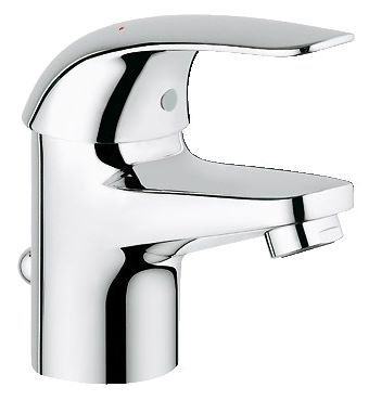 Отзывы Grohe Euroeco 23262000