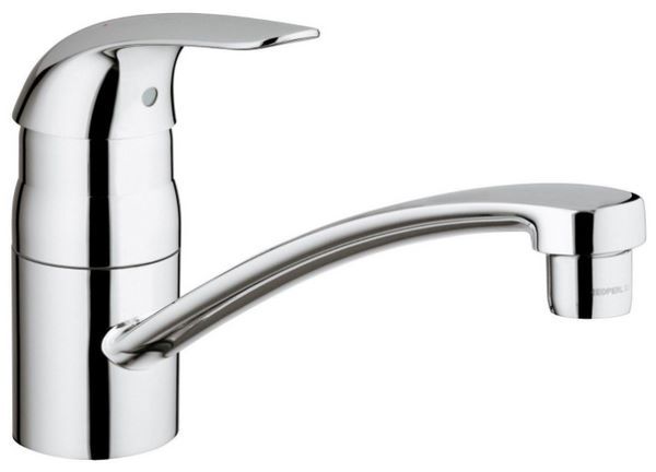 Отзывы Grohe Euroeco 32750000