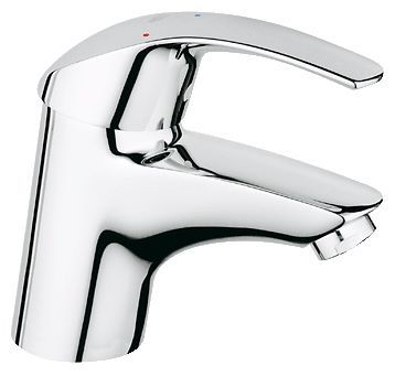 Отзывы Grohe Eurosmart 23324001