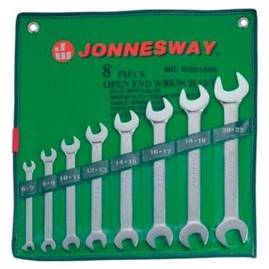 Отзывы Jonnesway W25108S