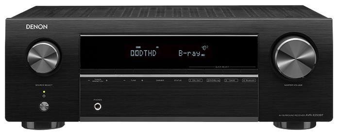 Отзывы Denon AVR-X250BT