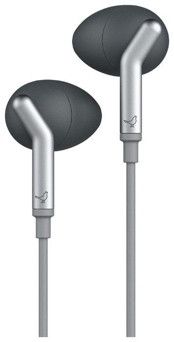 Отзывы Libratone Q Adapt In-Ear Earphones