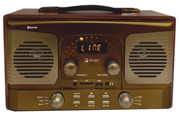 Отзывы БЗРП РП-323