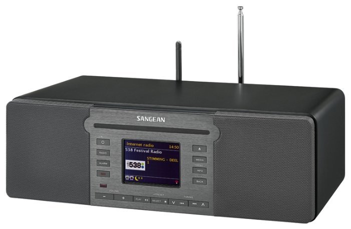 Отзывы Sangean DDR-66BT