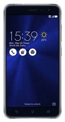 Отзывы ASUS Zenfone G552KL