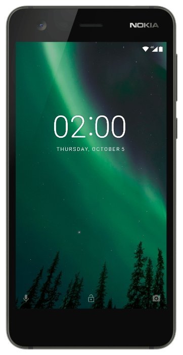 Отзывы Nokia 2