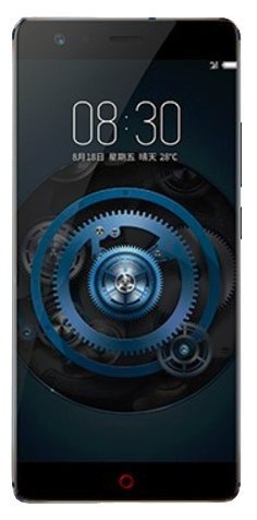 Отзывы ZTE Nubia Z17 Lite