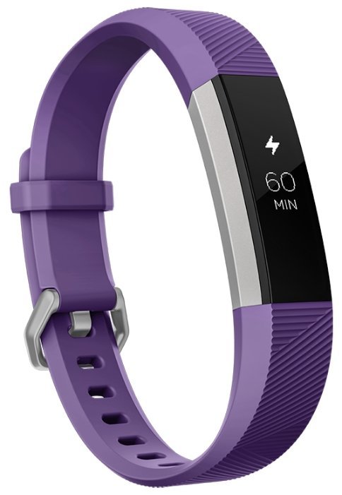 Отзывы Fitbit Ace