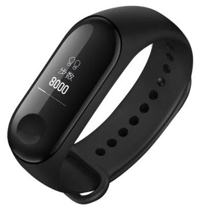 Отзывы Xiaomi Mi Band 3 NFC