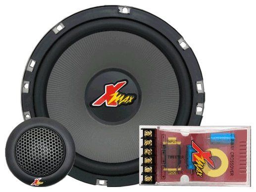 Отзывы Helix Xmax 216