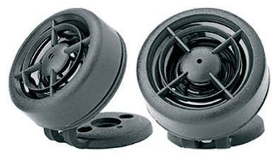 Отзывы Prology TX-1497