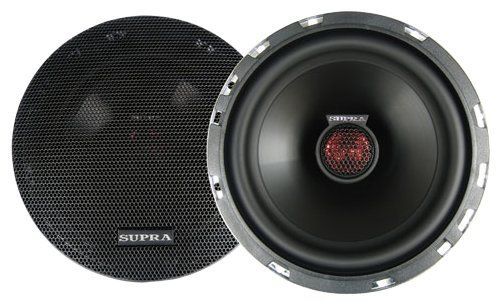 Отзывы SUPRA TBS-602