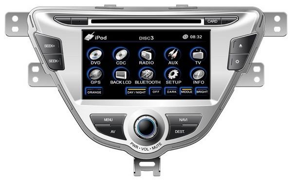 Отзывы FlyAudio E7594NAVI