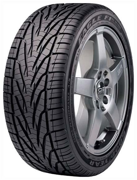 Отзывы Goodyear Eagle F1 All Season