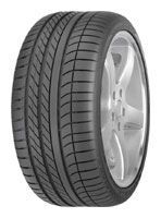 Отзывы Goodyear Eagle F1 Asymmetric