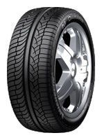 Отзывы Michelin 4×4 Diamaris